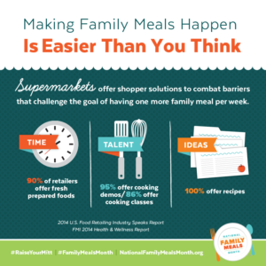 National Family Meals Month 1