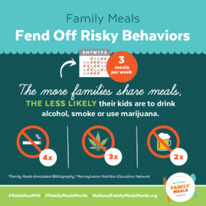 National Family Meals Month 2